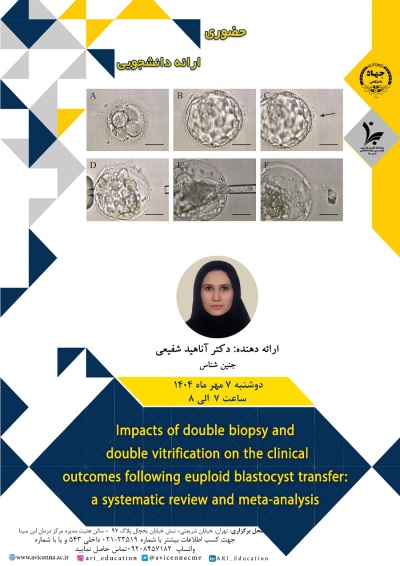 Impacts of double biopsy and double vitrification on the clinical outcomes following euploid blastocyst transfer: a systematic review and meta-analysis