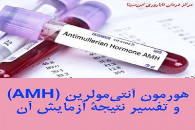 هورمون آنتی‌مولرین (AMH) و تفسیر نتیجۀ آزمایش آن: