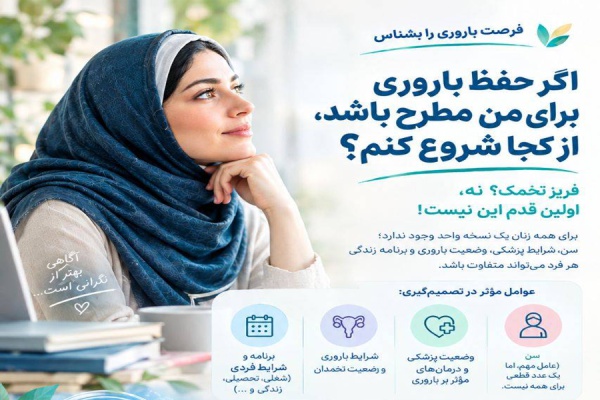 فرصت باروری را بشناس